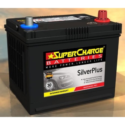 SuperCharge Silver Plus SMF58VT